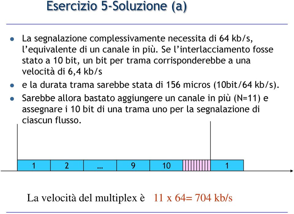 trama sarebbe stata di 156 micros (10bit/64 kb/s).