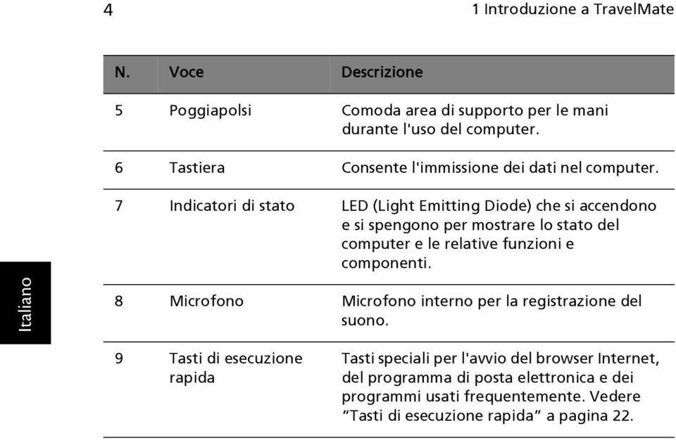 7 Indicatori di stato LED (Light Emitting Diode) che si accendono e si spengono per mostrare lo stato del computer e le relative funzioni e
