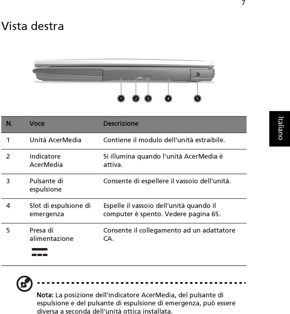 attiva. Consente di espellere il vassoio dell'unità. Espelle il vassoio dell'unità quando il computer è spento. Vedere pagina 65.