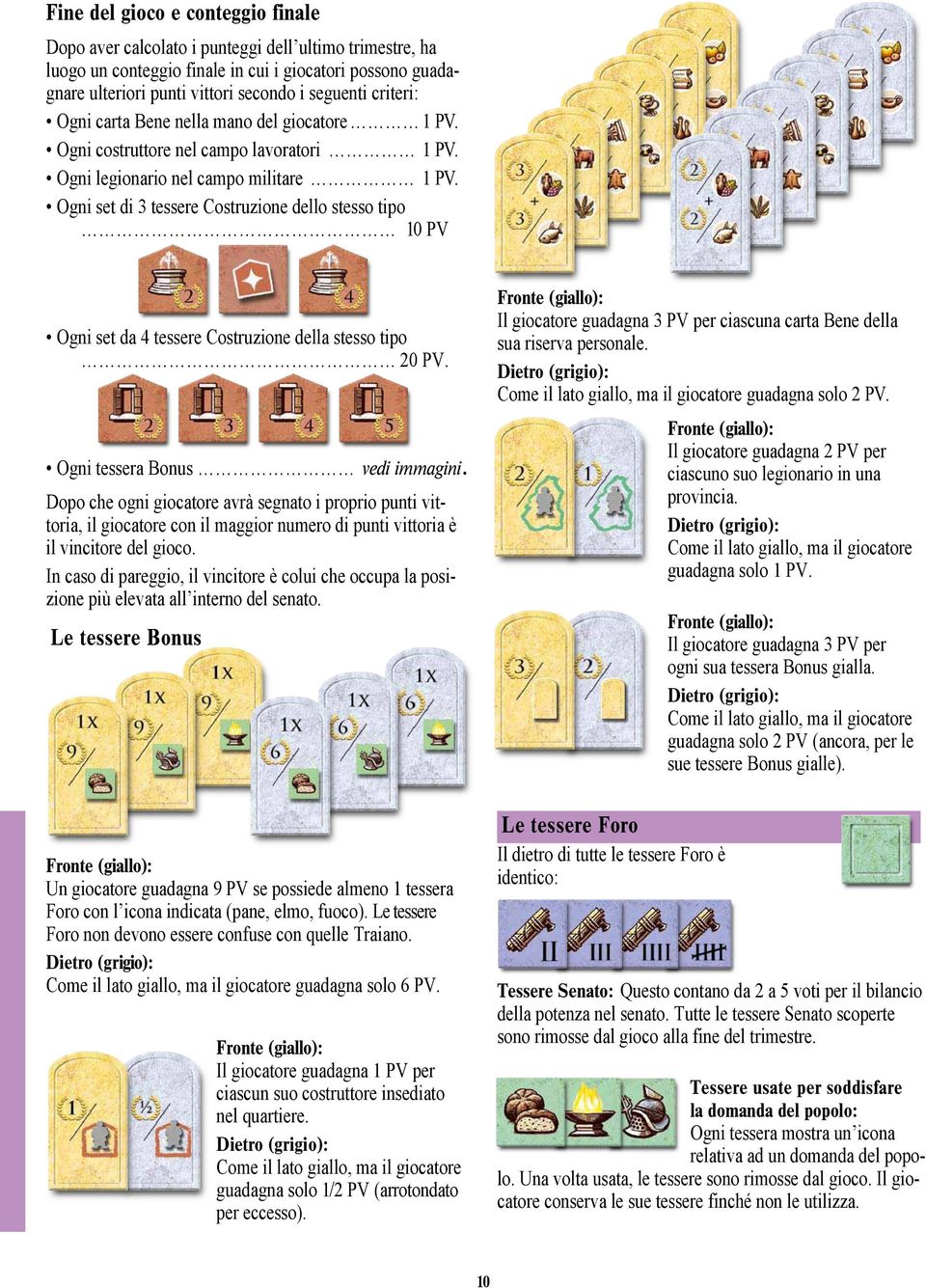 Ogni set di 3 tessere Costruzione dello stesso tipo 10 PV Fronte (giallo): Il giocatore guadagna 3 PV per ciascuna carta Bene della sua riserva personale.