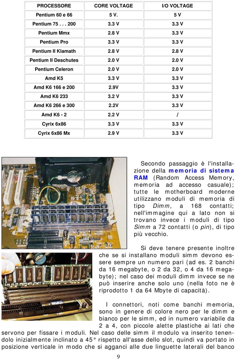 3 V 9 Secondo passaggio è l'installazione della memoria di sistema RAM (Random Access Memory, memoria ad accesso casuale); tutte le motherboard moderne utilizzano moduli di memoria di tipo Dimm, a