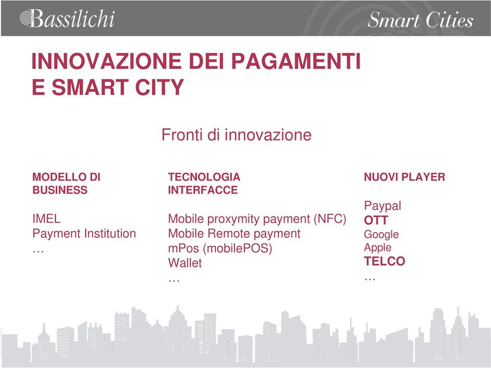 INTERFACCE Mobile proxymity payment (NFC) Mobile Remote