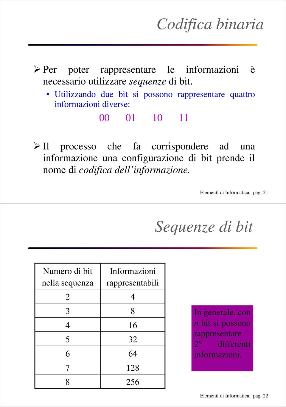 configurazione di bit prende il nome di codifica dell informazione. Elementi di Informatica, pag.