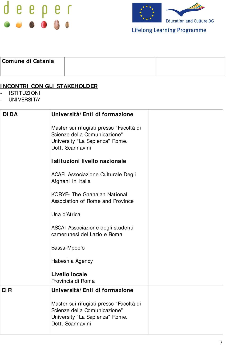 Scannavini Istituzioni livello nazionale ACAFI Associazione Culturale Degli Afghani In Italia KORYE- The Ghanaian National Association of Rome and Province Una d