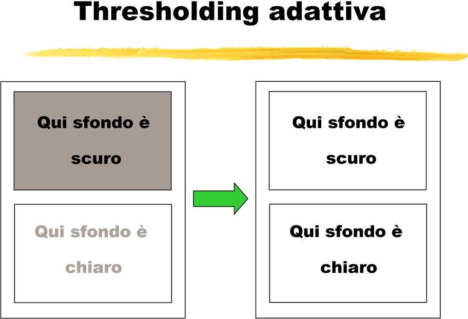 sfondo è scuro Qui