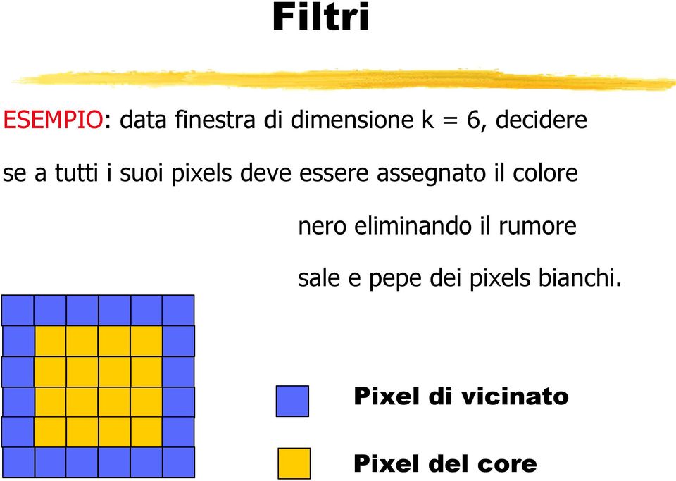 assegnato il colore nero eliminando il rumore sale