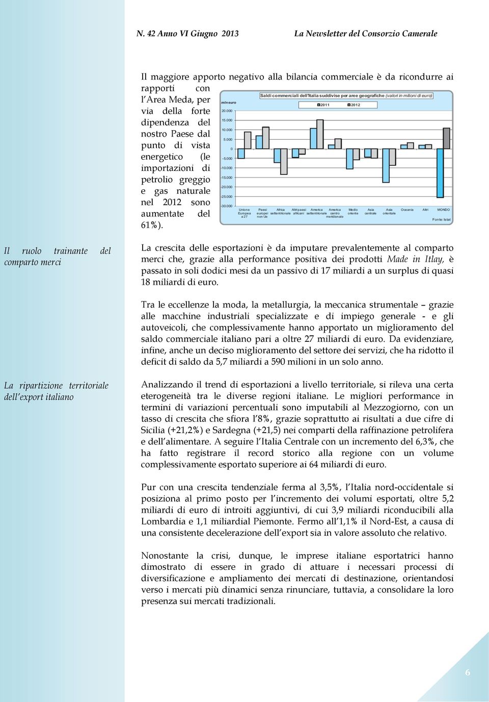 Il ruolo trainante del comparto merci La crescita delle esportazioni è da imputare prevalentemente al comparto merci che, grazie alla performance positiva dei prodotti Made in Itlay, è passato in