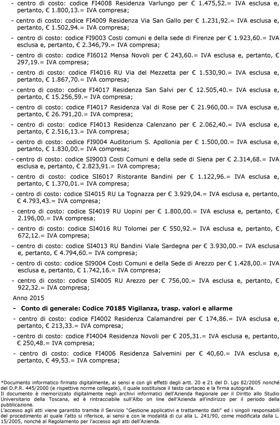 = IVA compresa; - centro di costo: codice FI6012 Mensa Novoli per 243,60.= IVA esclusa e, pertanto, 297,19.= IVA compresa; - centro di costo: codice FI4016 RU Via del Mezzetta per 1.530,90.