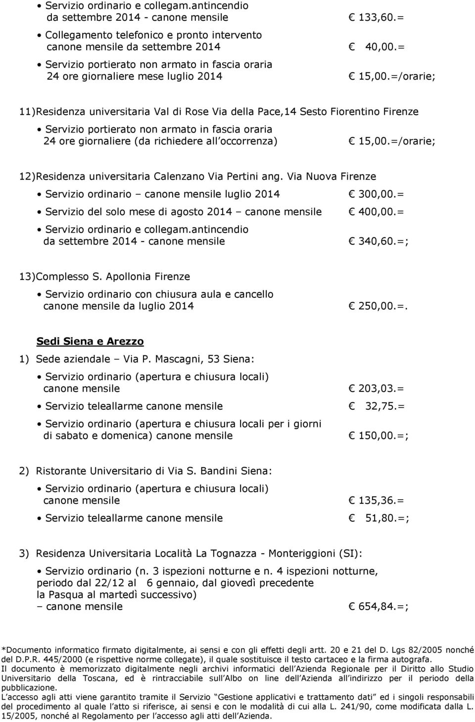 =/orarie; 11) Residenza universitaria Val di Rose Via della Pace,14 Sesto Fiorentino Firenze Servizio portierato non armato in fascia oraria 24 ore giornaliere (da richiedere all occorrenza) 15,00.