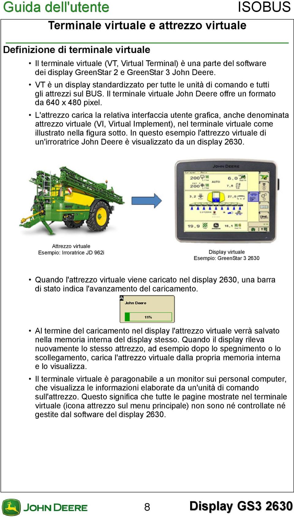 L'attrezzo carica la relativa interfaccia utente grafica, anche denominata attrezzo virtuale (VI, Virtual Implement), nel terminale virtuale come illustrato nella figura sotto.