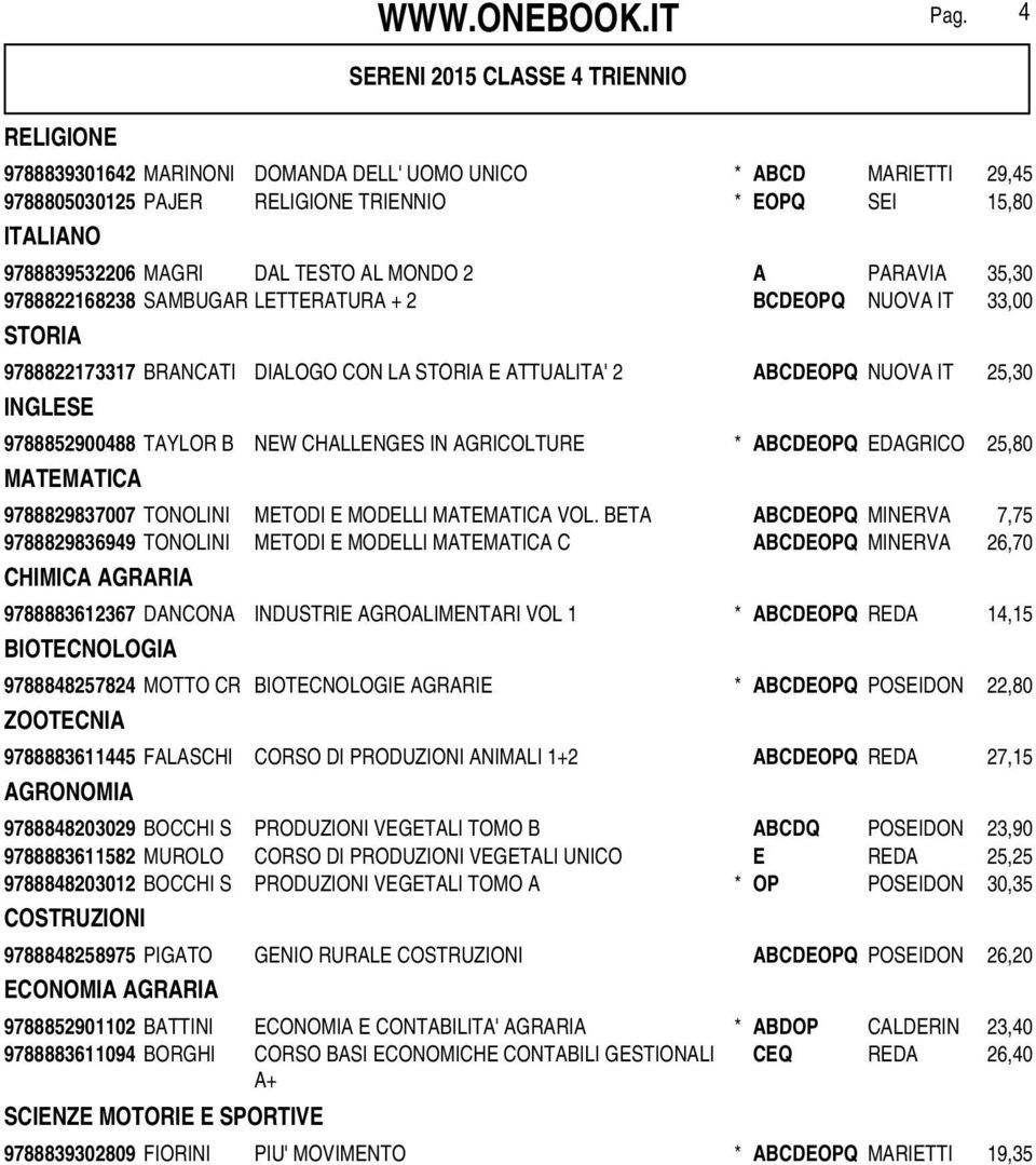 BETA ABCDEOPQ MINERVA 7,75 9788829836949 TONOLINI METODI E MODELLI C ABCDEOPQ MINERVA 26,70 9788883612367 DANCONA INDUSTRIE AGROALIMENTARI VOL 1 * ABCDEOPQ REDA 14,15 9788848257824 MOTTO CR