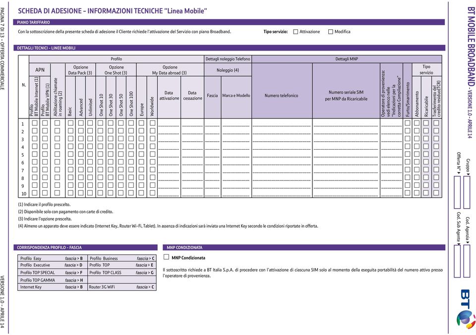 Tipo servizio: c Attivazione c Modifica dettagli tecnici - linee mobili N.