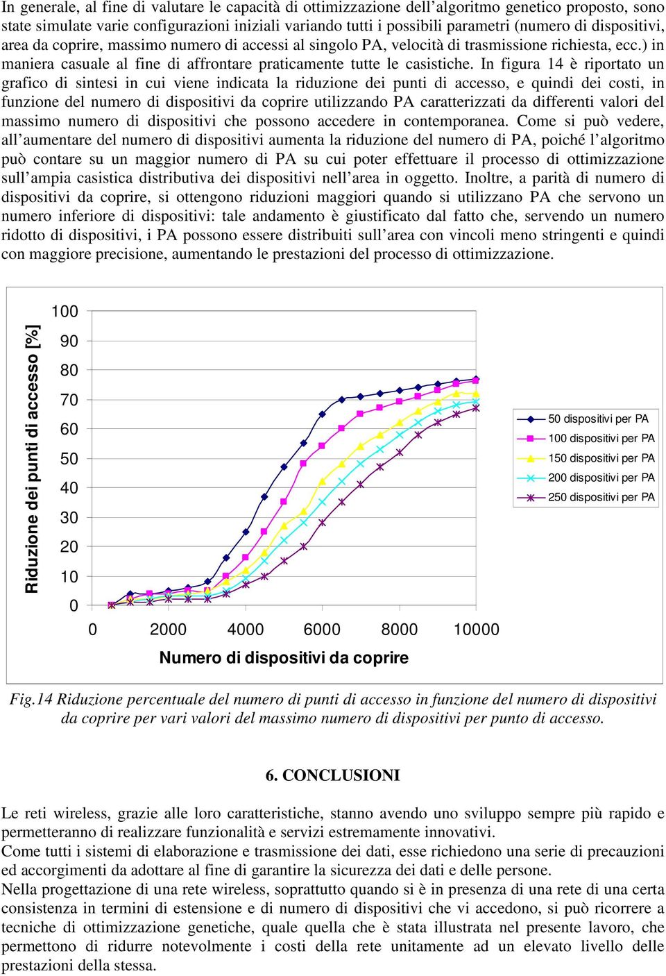 In figura 14 è riportato un grafico di sintesi in cui viene indicata la riduzione dei punti di accesso, e quindi dei costi, in funzione del numero di dispositivi da coprire utilizzando PA