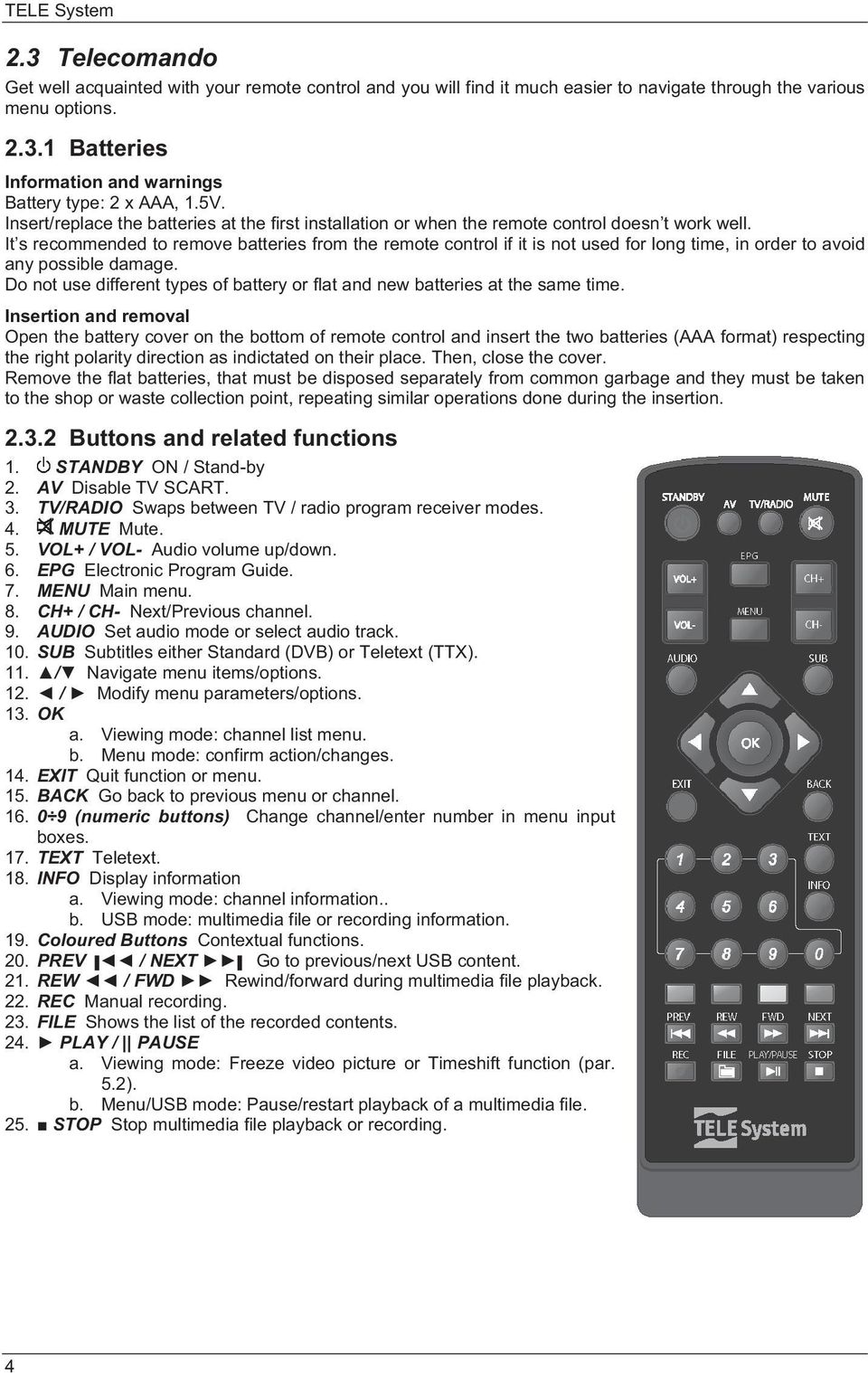 It s recommended to remove batteries from the remote control if it is not used for long time, in order to avoid any possible damage.