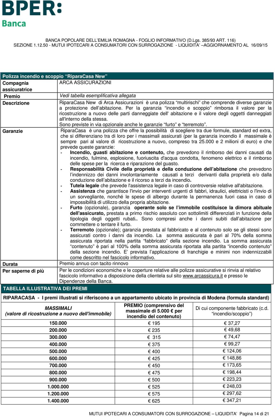 Per la garanzia incendio e scoppio rimborsa il valore per la ricostruzione a nuovo delle parti danneggiate dell' abitazione e il valore degli oggetti danneggiati all'interno della stessa.