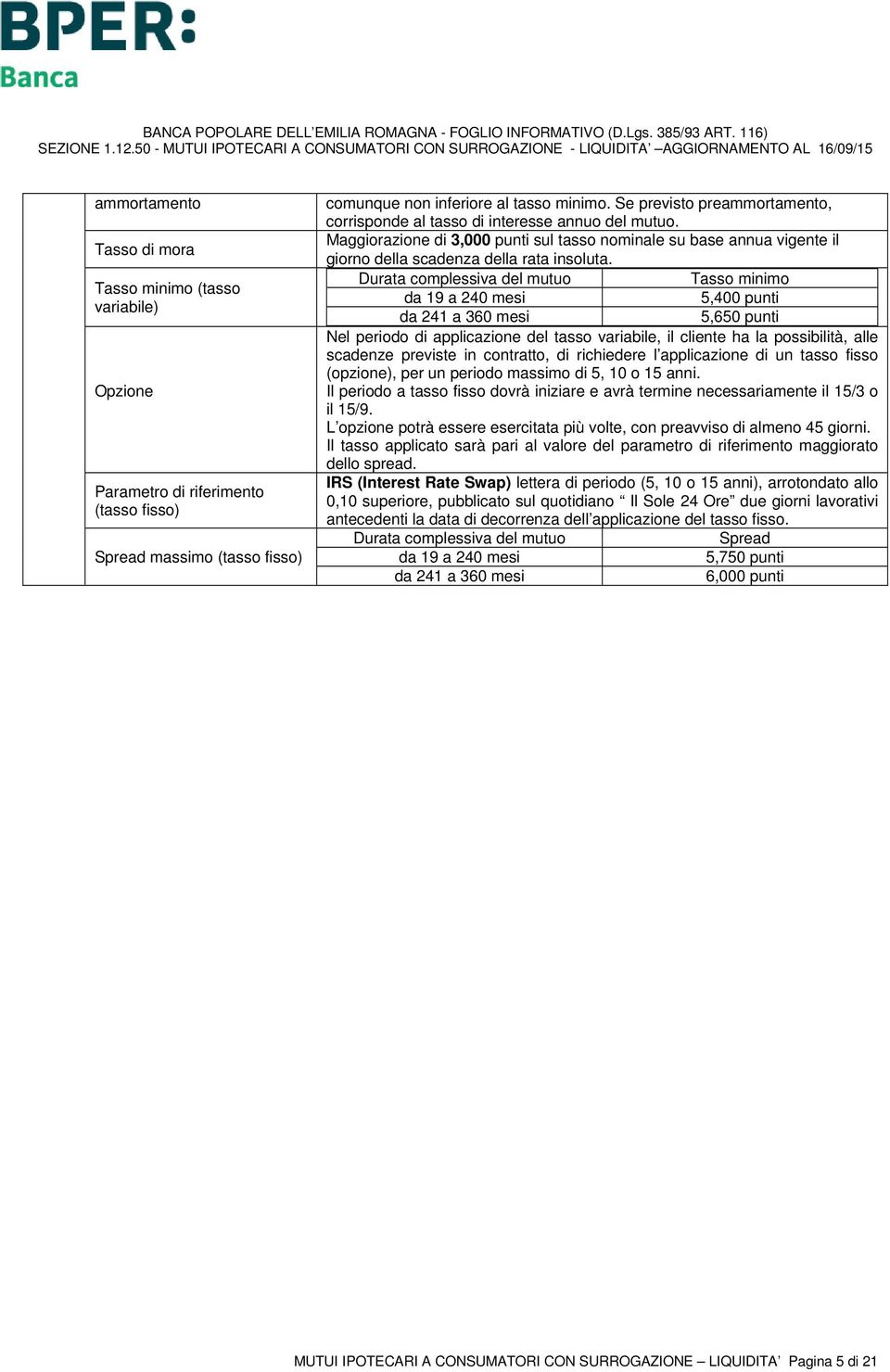 Durata complessiva del mutuo Tasso minimo da 19 a 240 mesi 5,400 punti da 241 a 360 mesi 5,650 punti Nel periodo di applicazione del tasso variabile, il cliente ha la possibilità, alle scadenze