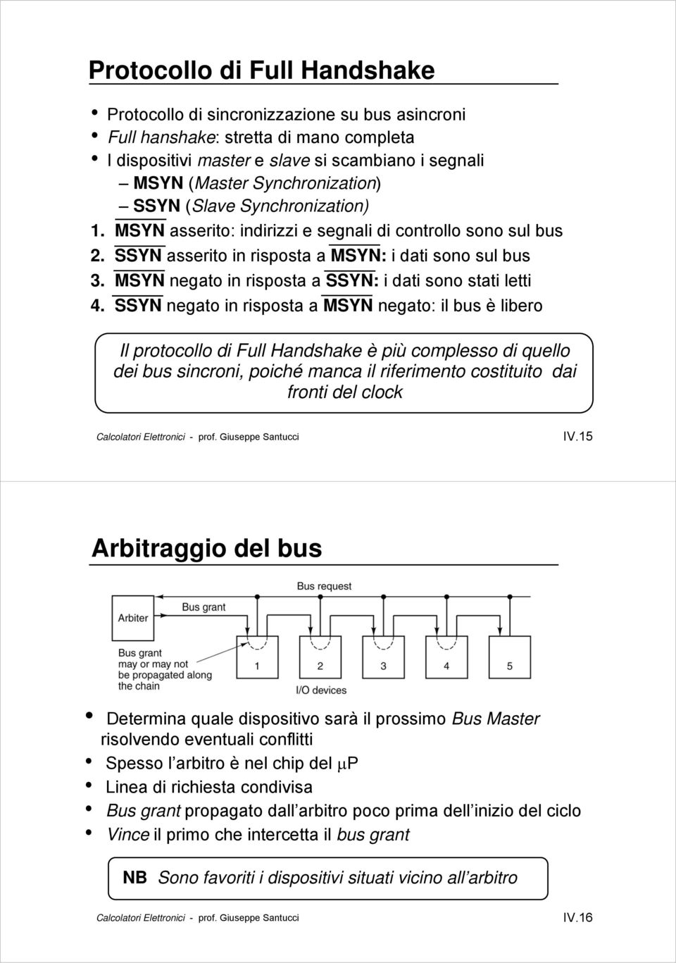 MSYN negato in risposta a SSYN: i dati sono stati letti 4.