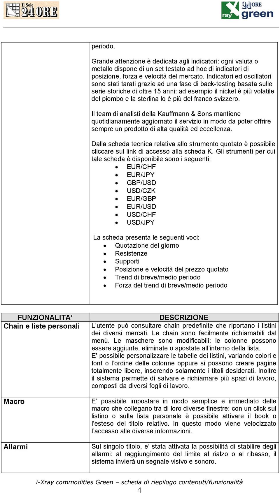 franco svizzero. Il team di analisti della Kauffmann & Sons mantiene quotidianamente aggiornato il servizio in modo da poter offrire sempre un prodotto di alta qualità ed eccellenza.