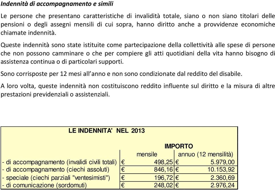 Queste indennità sono state istituite come partecipazione della collettività alle spese di persone che non possono camminare o che per compiere gli atti quotidiani della vita hanno bisogno di