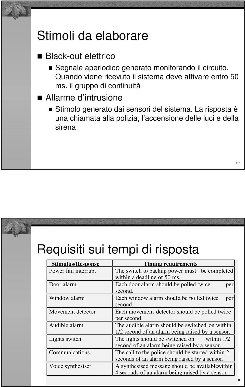 La risposta è una chiamata alla polizia, l accensione delle luci e della sirena 27 Requisiti sui tempi di risposta Stimulus/Response Power fail interrupt Timing requirements The switch to backup