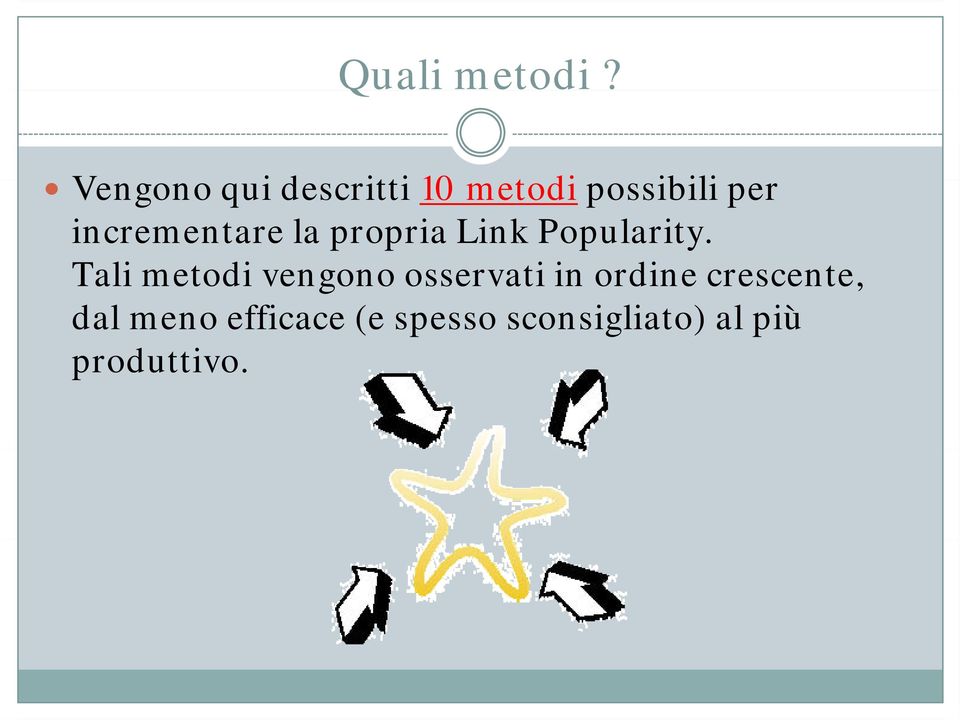 incrementare la propria Link Popularity.