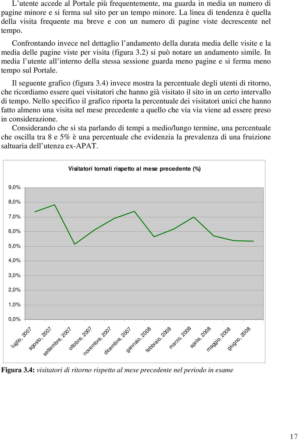 Confrontando invece nel dettaglio l andamento della durata media delle visite e la media delle pagine viste per visita (figura 3.2) si può notare un andamento simile.