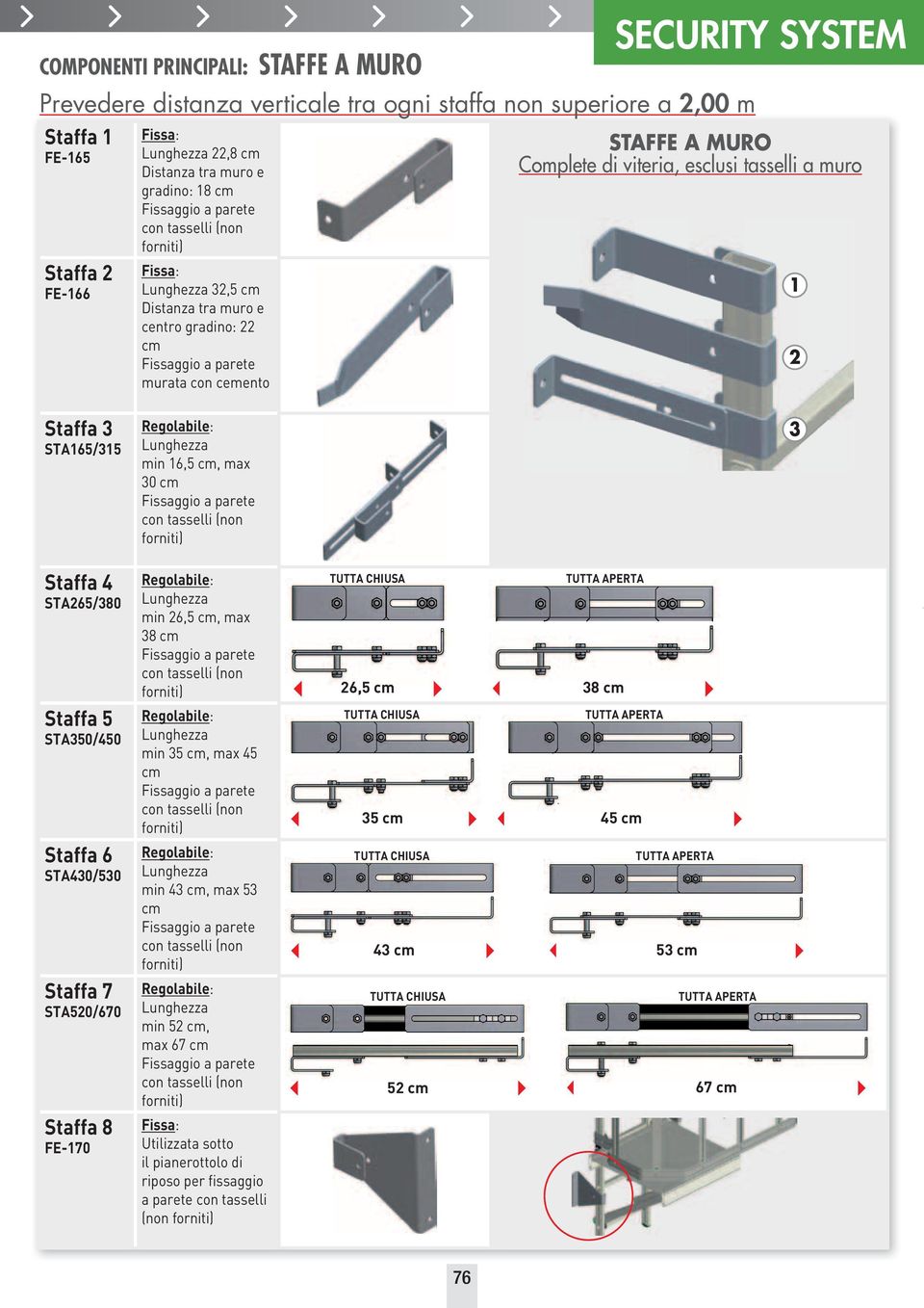 Staffa 4 STA265/380 Regolabile: Lunghezza min 26,5, max 38 TUTTA CHIUSA 26,5 TUTTA APERTA 38 Staffa 5 STA350/450 Regolabile: Lunghezza min 35, max 45 TUTTA CHIUSA 35 TUTTA APERTA 45 Staffa 6