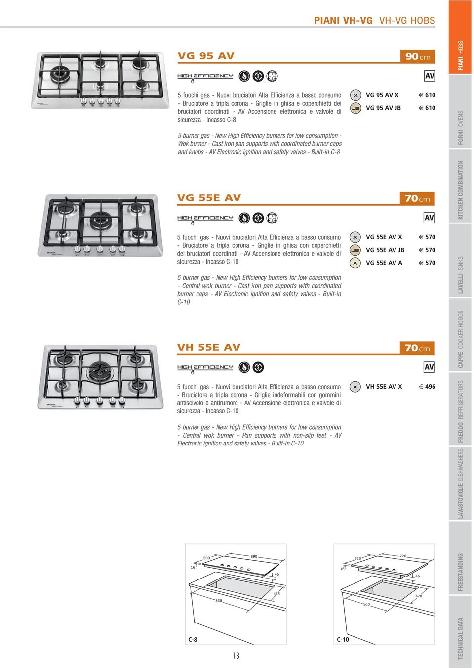 - Electronic ignition and safety valves - Built-in C-8 JB VG 95 X 610 VG 95 JB 610 VG 55E 5 fuochi gas - Nuovi bruciatori Alta Efficienza a basso consumo - Bruciatore a tripla corona - Griglie in