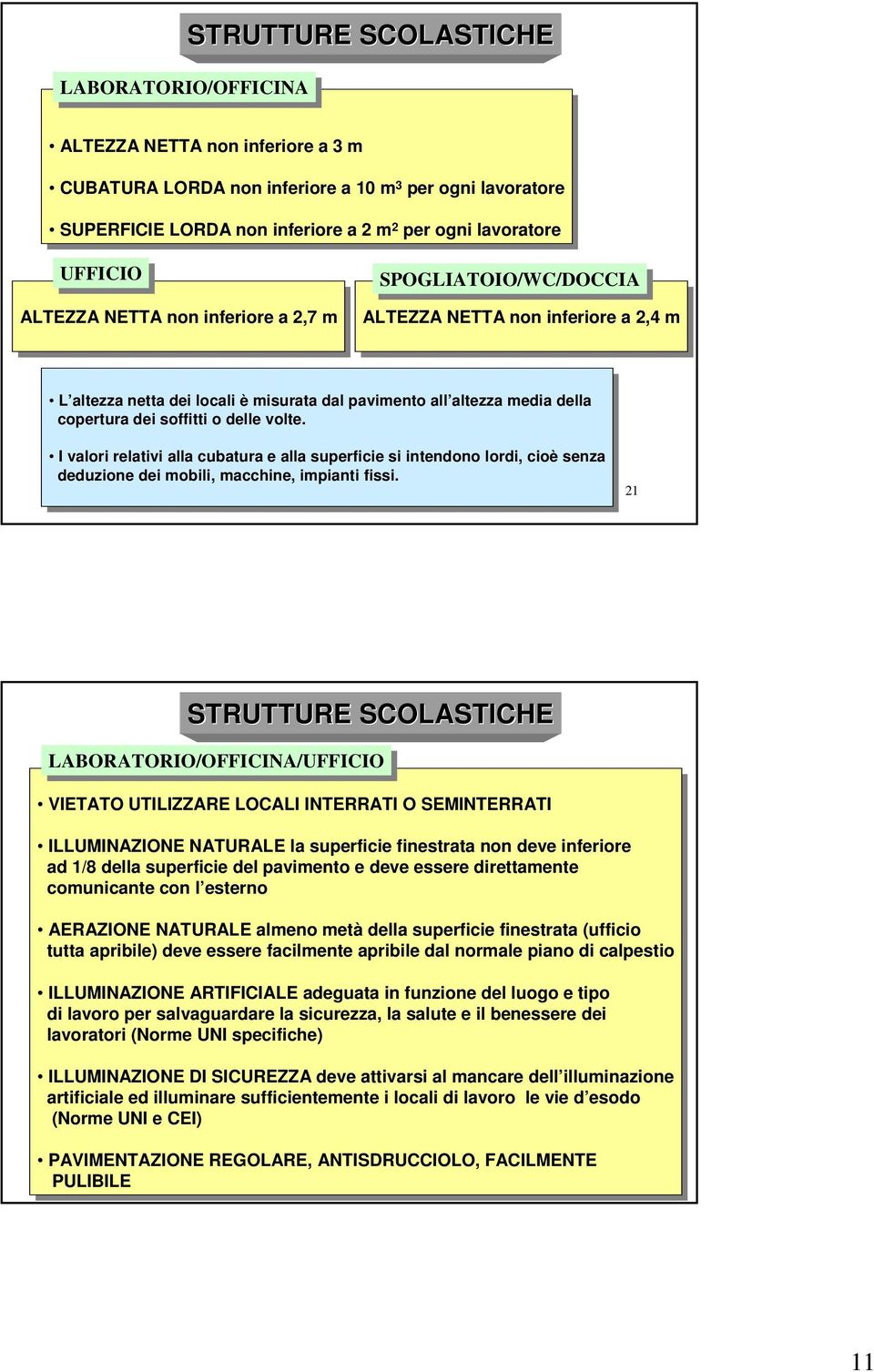 locali è misurata misurata dal dal pavimento pavimento all altezza all altezzamea copertura copertura dei dei soffitti soffitti o le le volte.