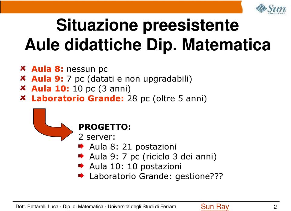 10 pc (3 anni) Laboratorio Grande: 28 pc (oltre 5 anni) PROGETTO: 2 server: