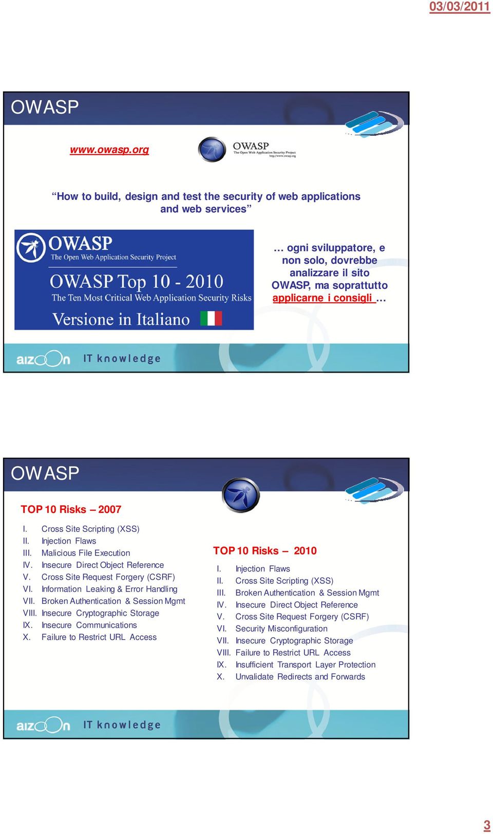 Risks 2007 I. Cross Site Scripting (XSS) II. Injection Flaws III. Malicious File Execution IV. Insecure Direct Object Reference V. Cross Site Request Forgery (CSRF) VI.