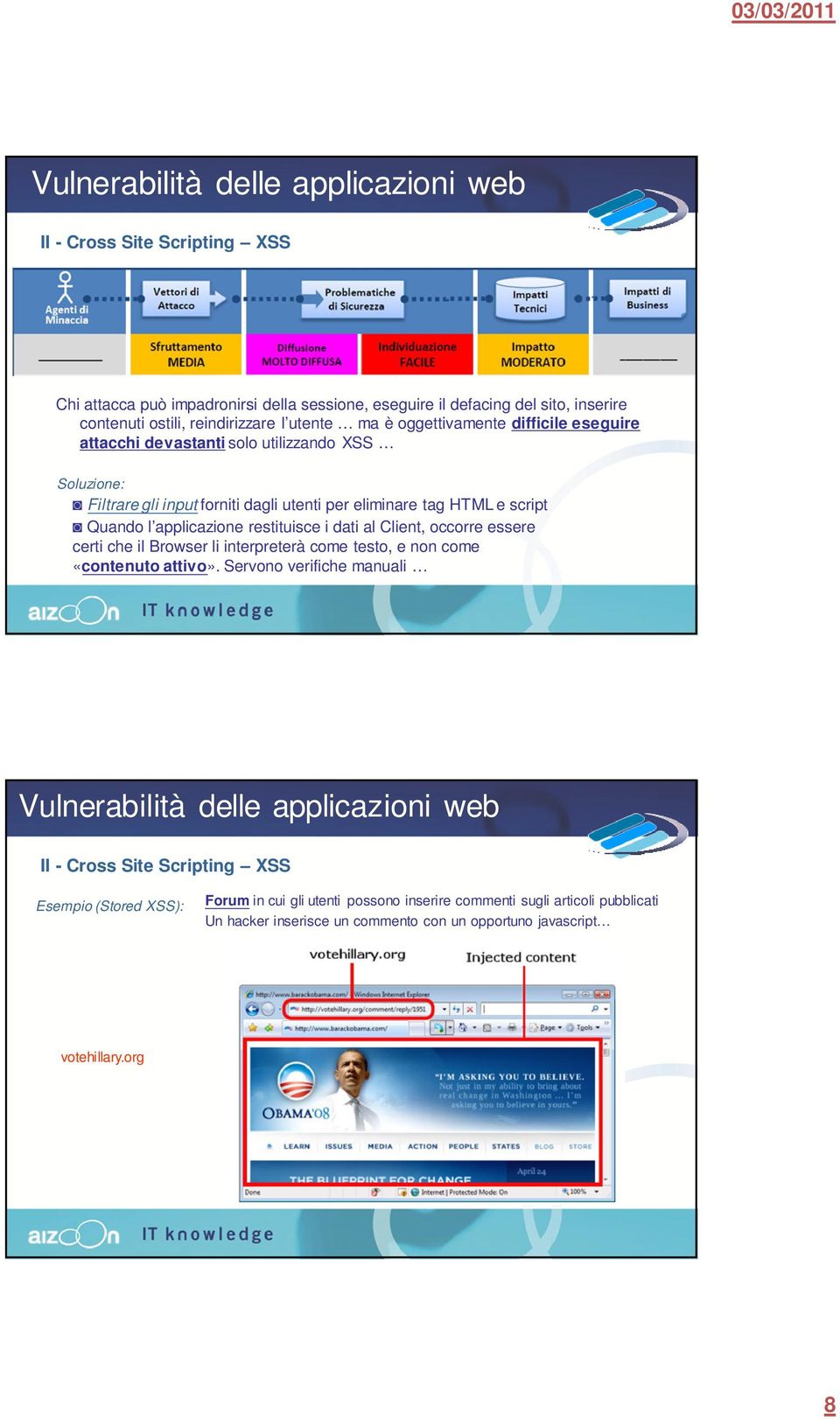 applicazione restituisce i dati al Client, occorre essere certi che il Browser li interpreterà come testo, e non come «contenuto attivo».