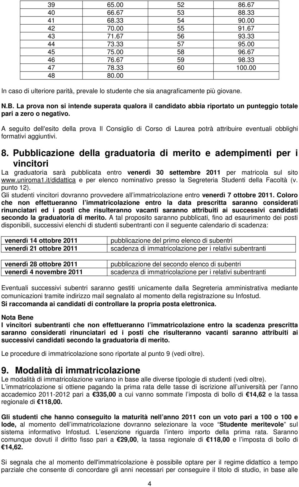 La prova non si intende superata qualora il candidato abbia riportato un punteggio totale pari a zero o negativo.