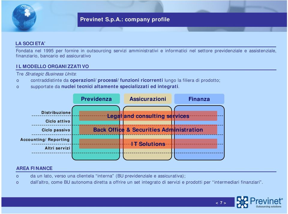 MODELLO ORGANIZZATIVO Tre Strategic Business Units: o contraddistinte da operazioni/processi/funzioni ricorrenti lungo la filiera di prodotto; o supportate da nuclei tecnici altamente specializzati