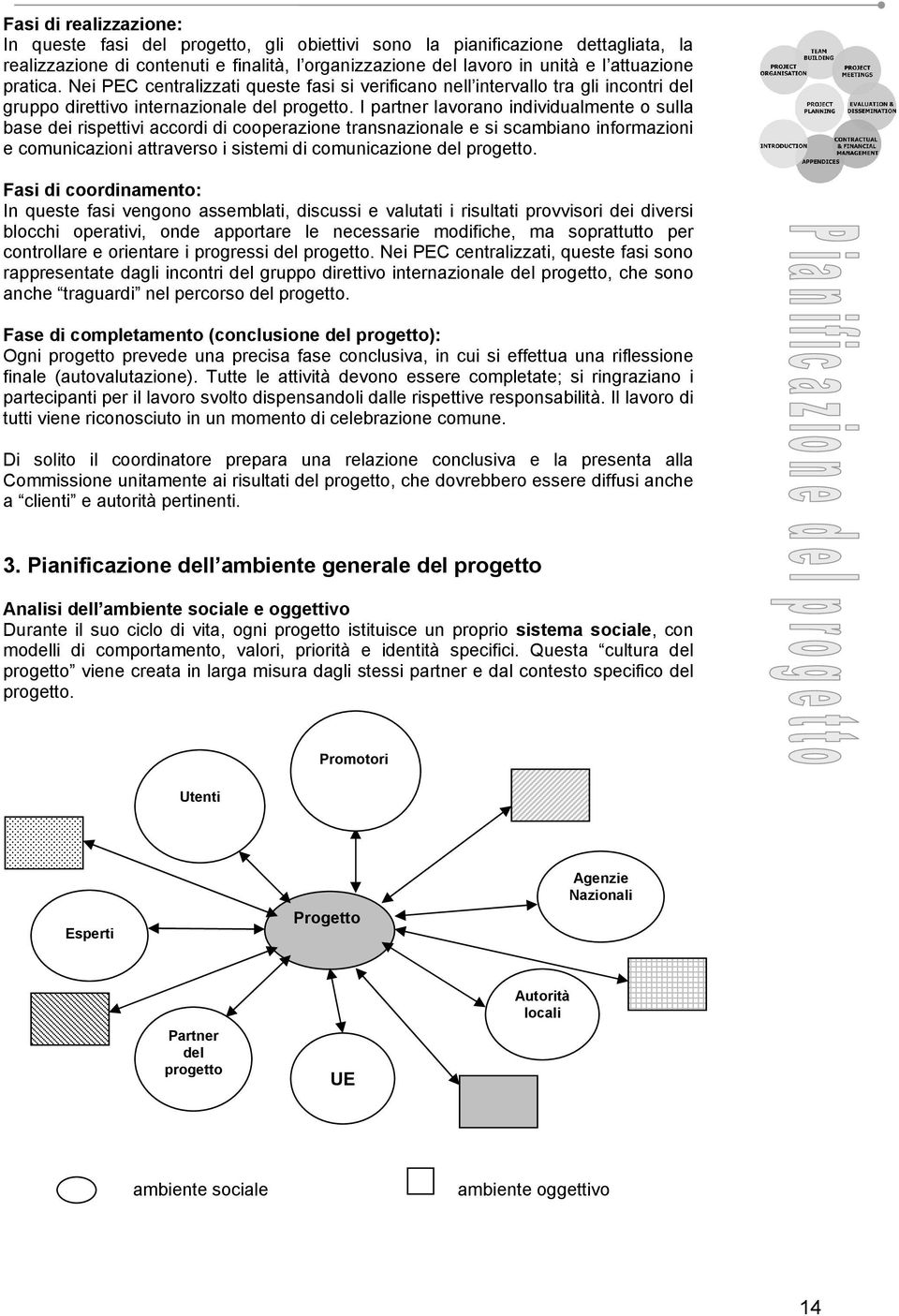 I partner lavorano individualmente o sulla base dei rispettivi accordi di cooperazione transnazionale e si scambiano informazioni e comunicazioni attraverso i sistemi di comunicazione del progetto.