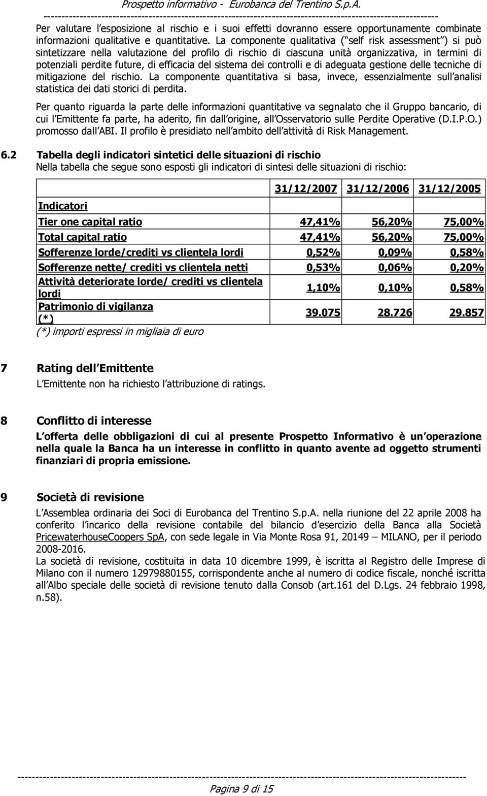 del sistema dei controlli e di adeguata gestione delle tecniche di mitigazione del rischio.