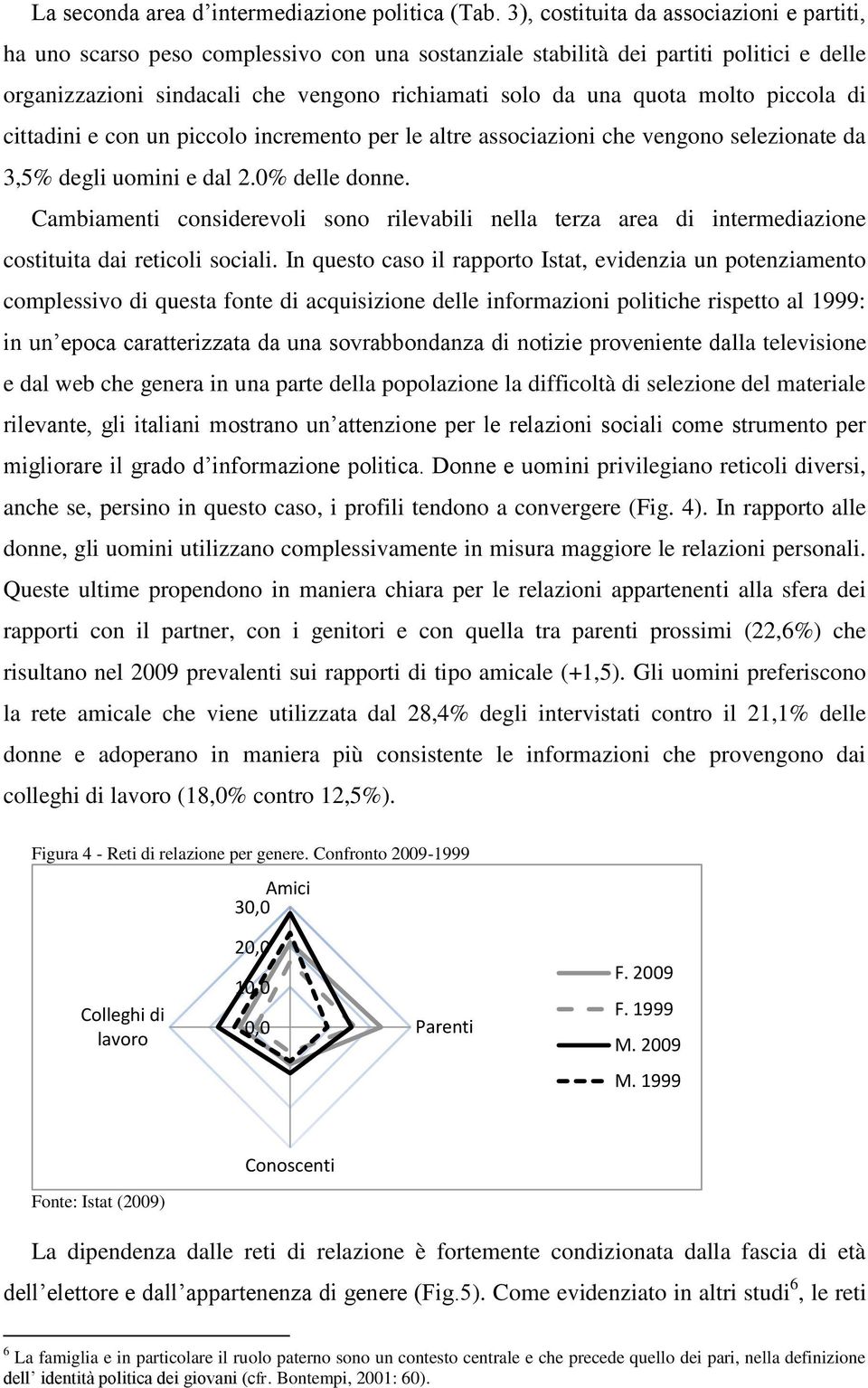 molto piccola di cittadini e con un piccolo incremento per le altre associazioni che vengono selezionate da 3,5% degli uomini e dal 2.0% delle donne.