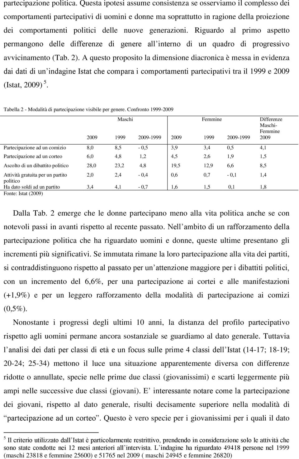 generazioni. Riguardo al primo aspetto permangono delle differenze di genere all interno di un quadro di progressivo avvicinamento (Tab. 2).