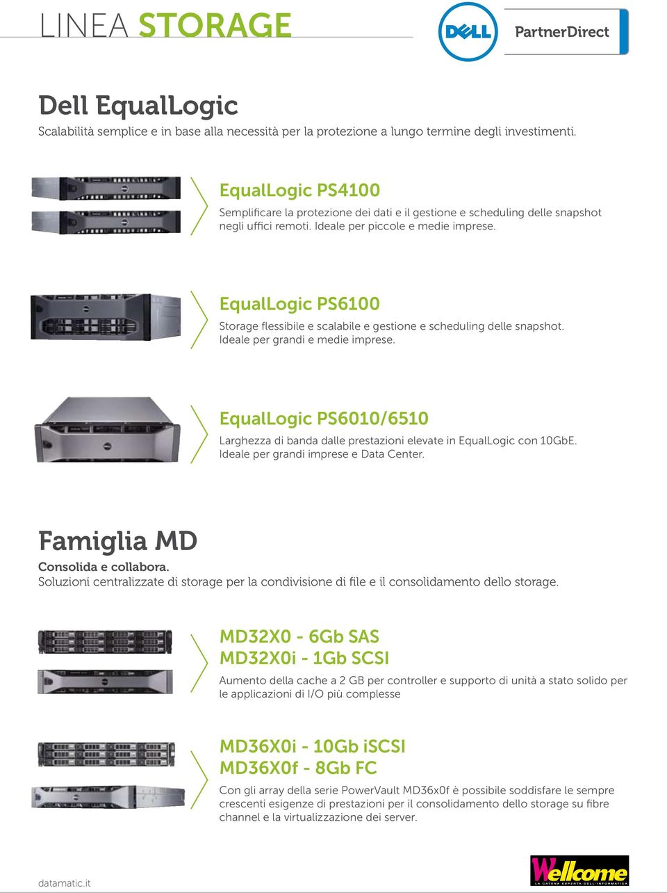 EqualLogic PS6100 Storage flessibile e scalabile e gestione e scheduling delle snapshot. Ideale per grandi e medie imprese.
