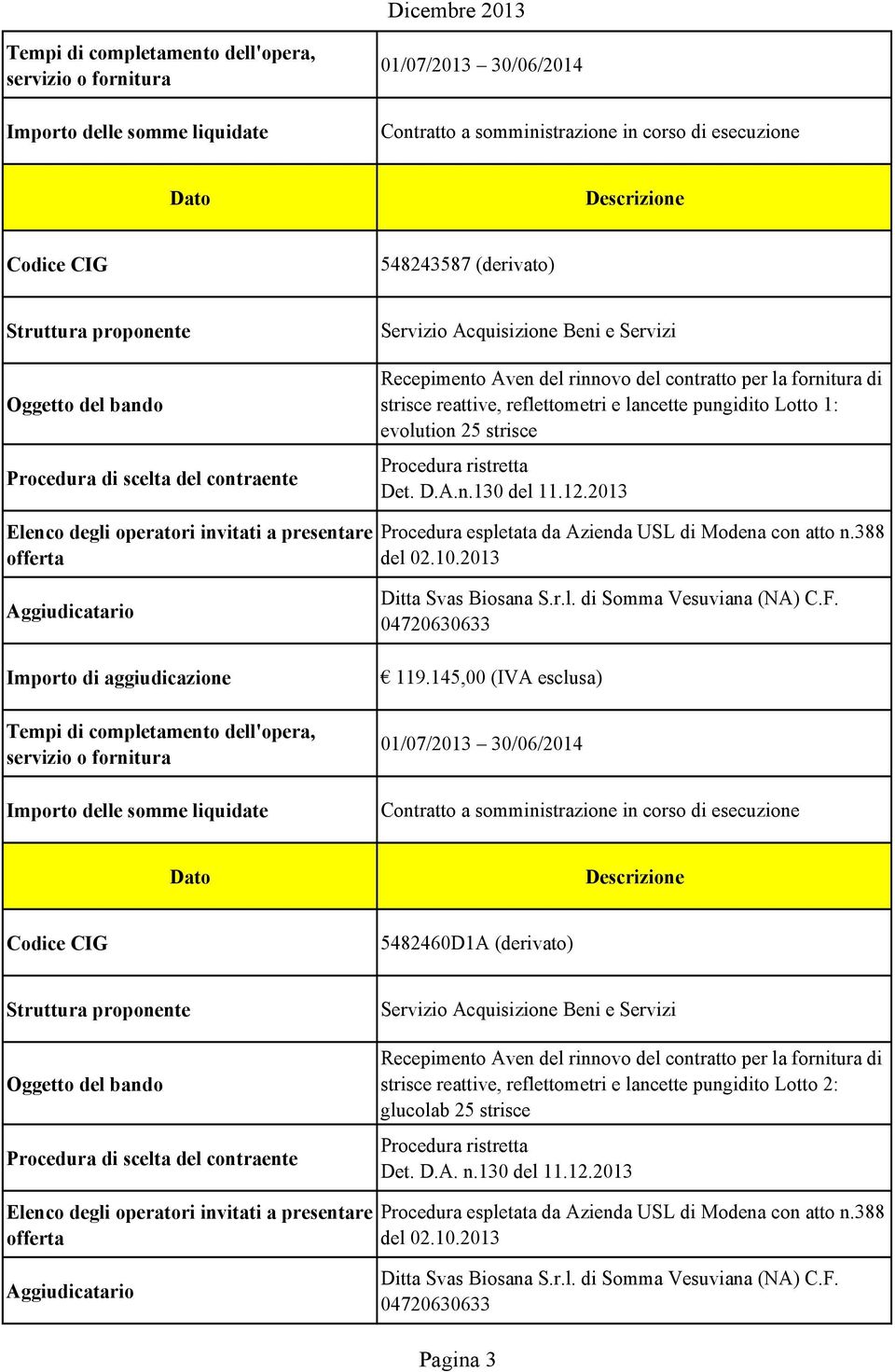 145,00 (IVA esclusa) 01072013 30062014 5482460D1A (derivato) Recepimento Aven del rinnovo del contratto per la fornitura di strisce reattive, reflettometri e lancette pungidito Lotto 2: glucolab