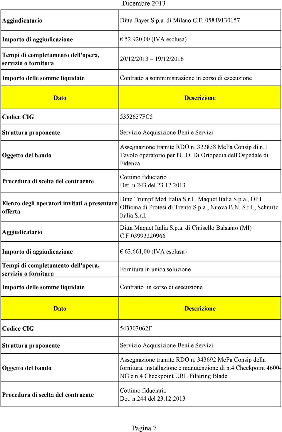 N. S.r.l., Schmitz Italia S.r.l. Ditta Maquet Italia S.p.a. di Cinisello Balsamo (MI) C.F.03992220966 63.661,00 (IVA esclusa) 543303062F Assegnazione tramite RDO n.