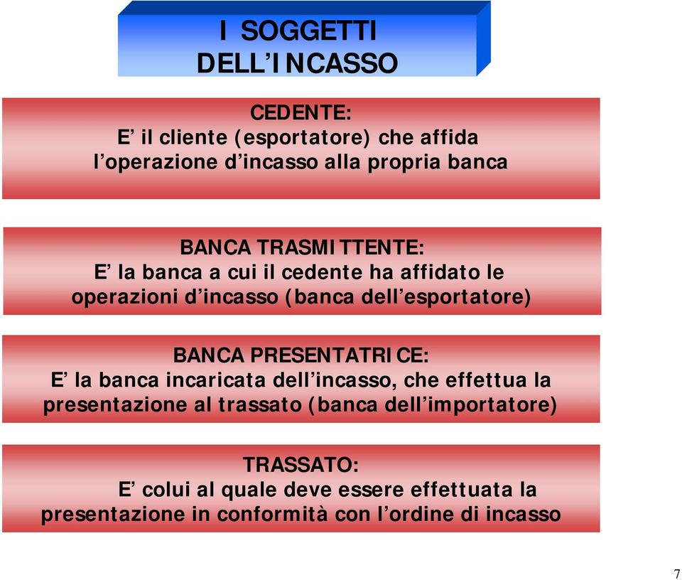 BANCA PRESENTATRICE: E la banca incaricata dell incasso, che effettua la presentazione al trassato (banca dell