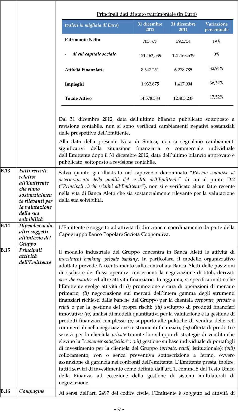 13 Fatti recenti relativi all Emittente che siano sostanzialmen te rilevanti per la valutazione della sua solvibilità B.14 Dipendenza da altri soggetti all interno del Gruppo B.