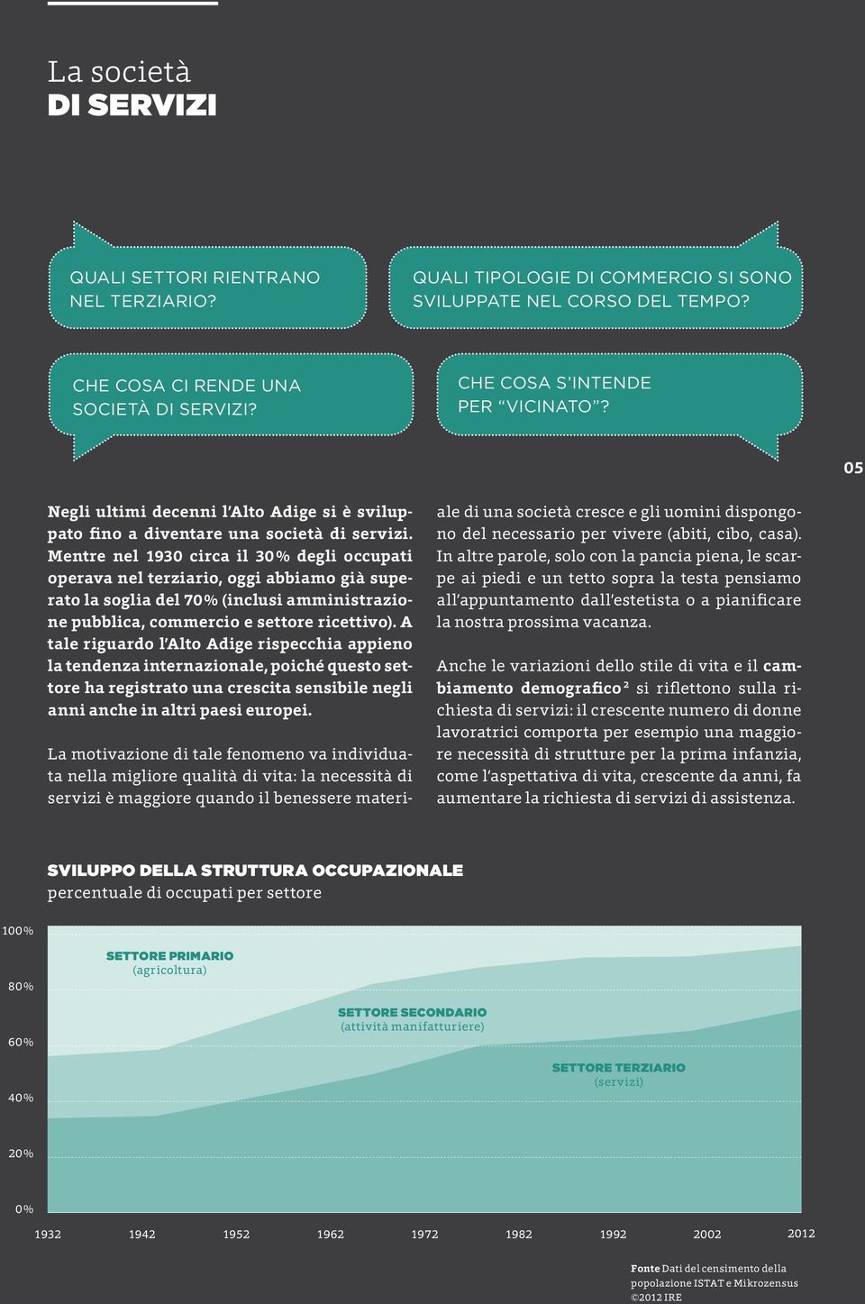 Mentre nel 1930 circa il 30 % degli occupati operava nel terziario, oggi abbiamo già superato la soglia del 70 % (inclusi amministrazione pubblica, commercio e settore ricettivo).