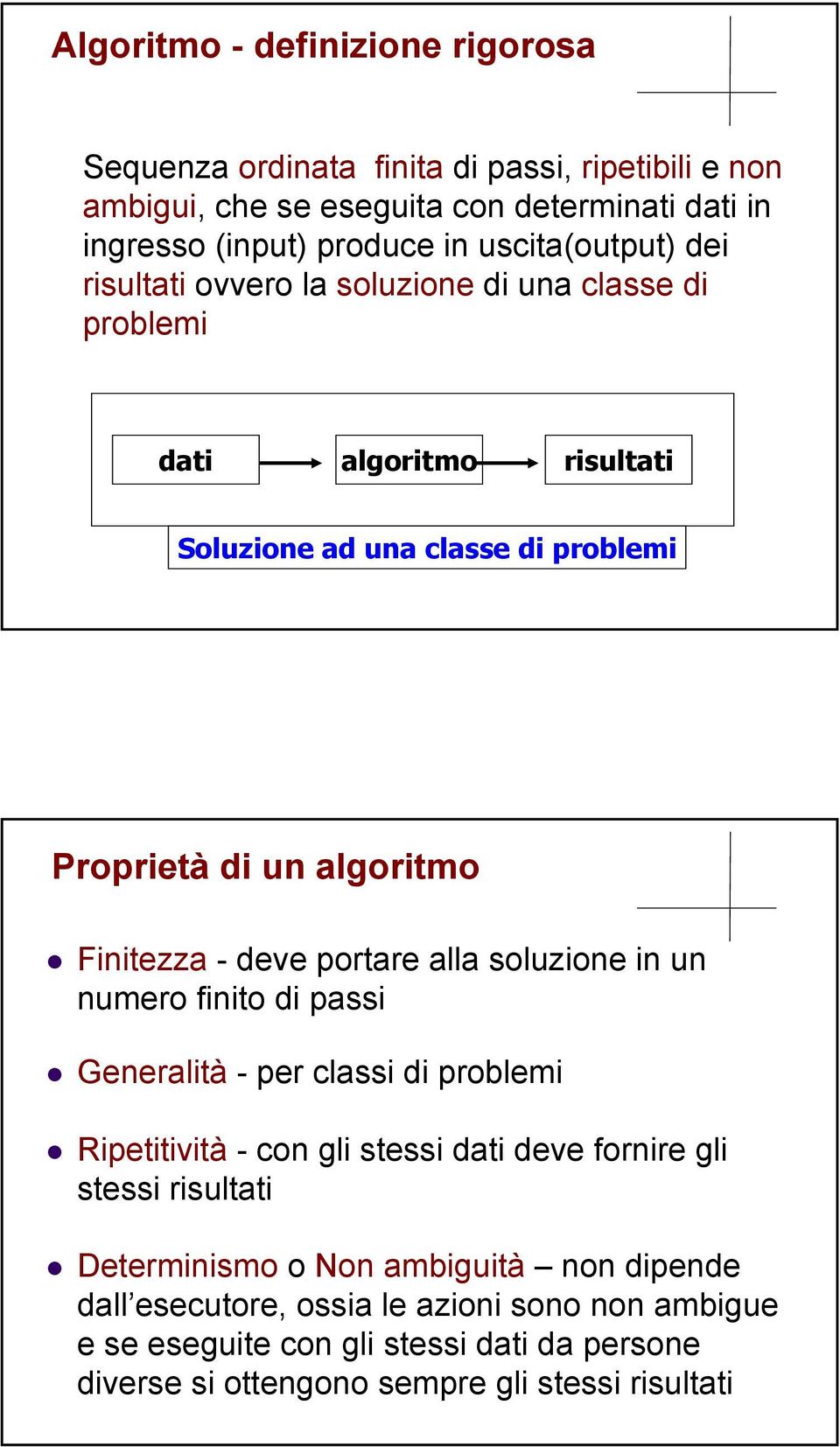 Finitezza - deve portare alla soluzione in un numero finito di passi Generalità - per classi di problemi Ripetitività - con gli stessi dati deve fornire gli stessi