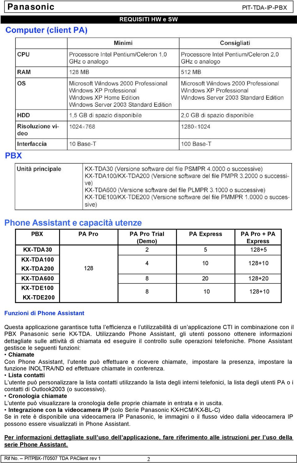 Utilizzando Phone Assistant, gli utenti possono ottenere informazioni dettagliate sulle attività di chiamata ed eseguire il controllo sulle operazioni telefoniche.