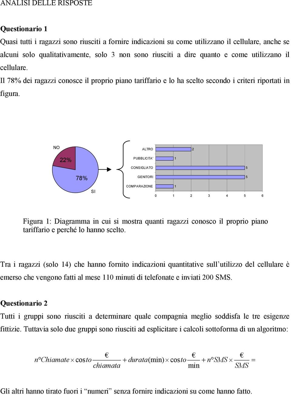 NO ALTRO 2 22% PUBBLICITA' CONSIGLIATO 1 5 78% SI GENITORI 5 COMPARAZIONE 1 0 1 2 3 4 5 6 Figura 1: Diagramma in cui si mstra quanti ragazzi cnsc il prpri pian tariffari e perché l hann scelt.