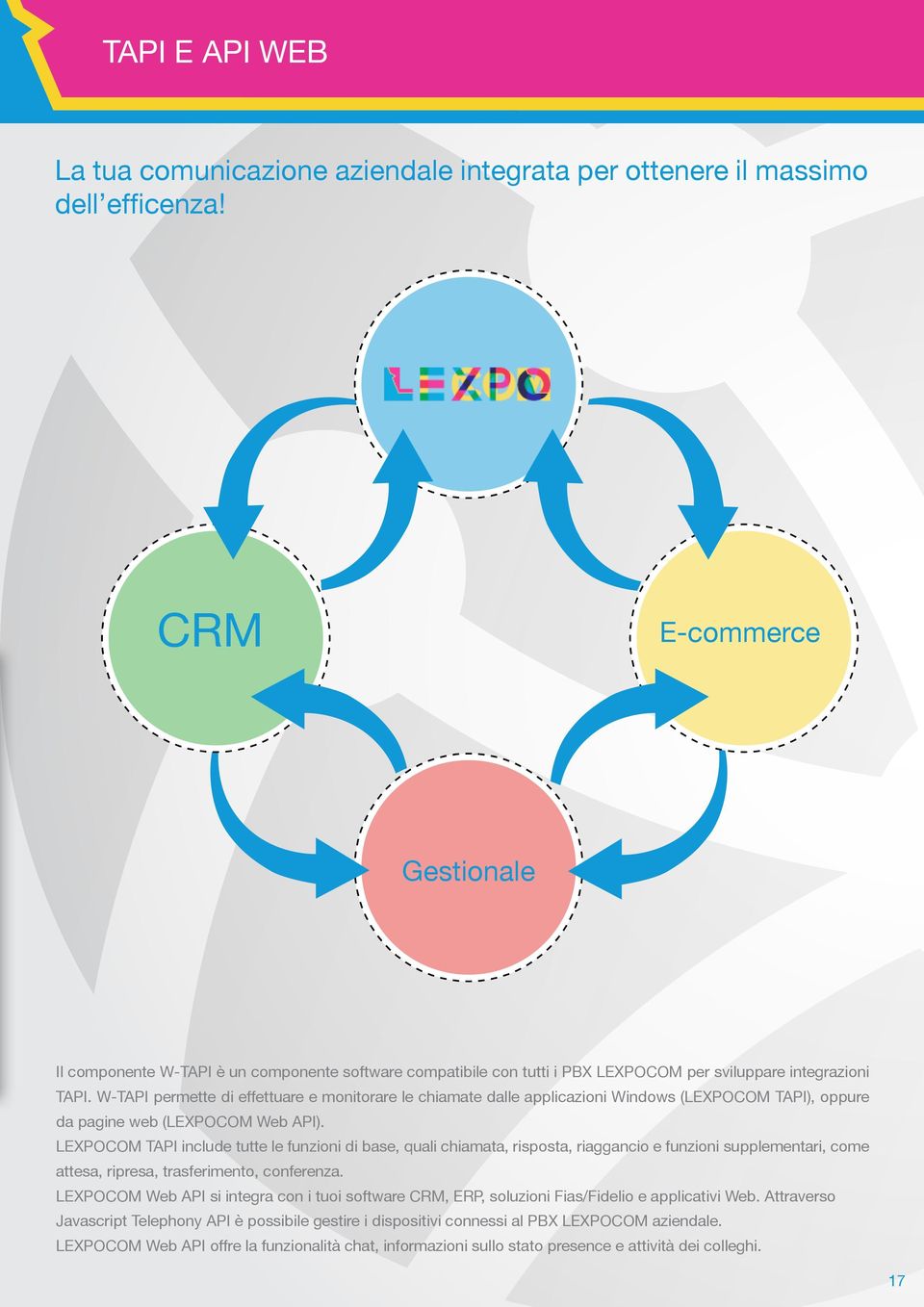 W-TAPI permette di effettuare e monitorare le chiamate dalle applicazioni Windows (LEXPOCOM TAPI), oppure da pagine web (LEXPOCOM Web API).