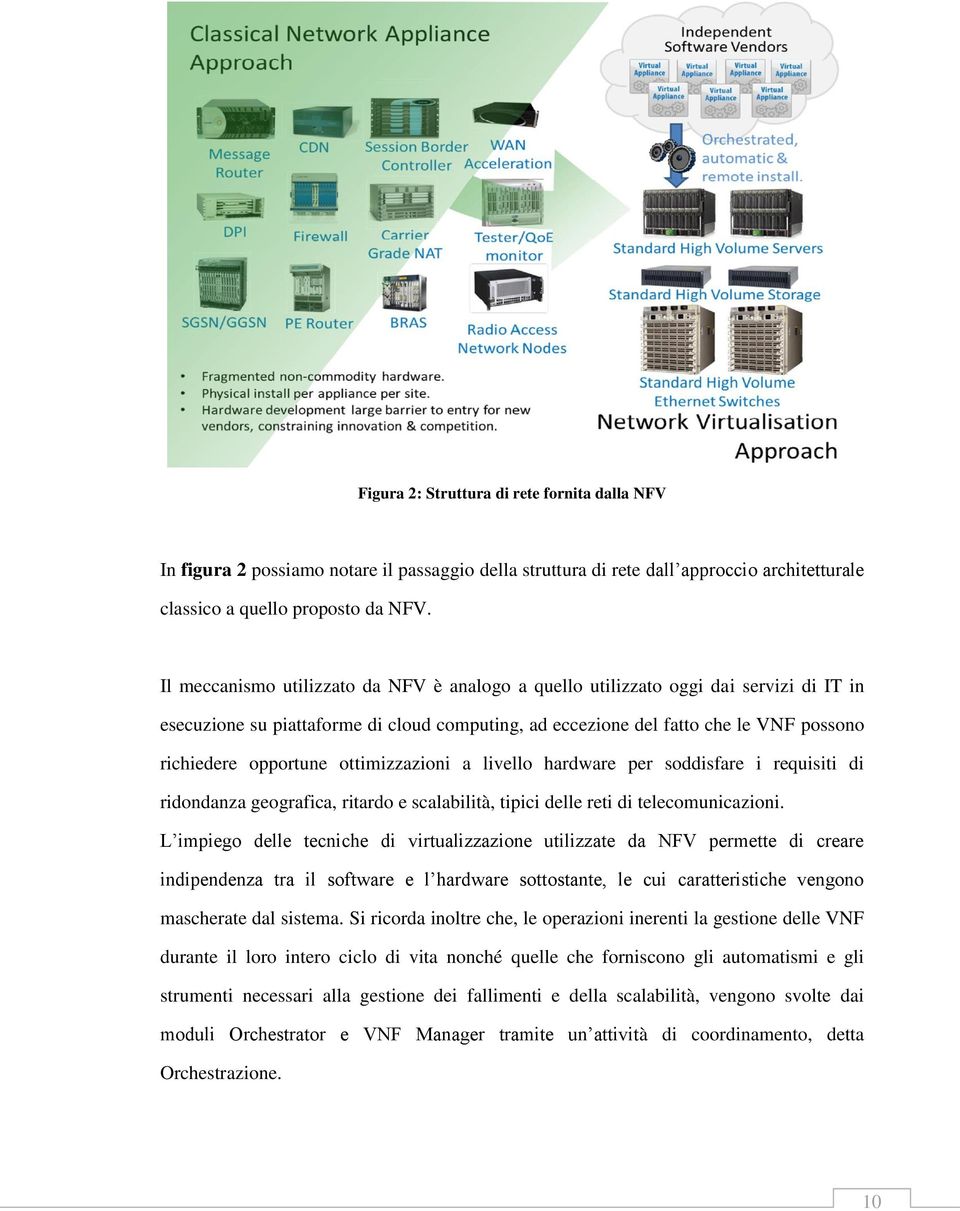 ottimizzazioni a livello hardware per soddisfare i requisiti di ridondanza geografica, ritardo e scalabilità, tipici delle reti di telecomunicazioni.