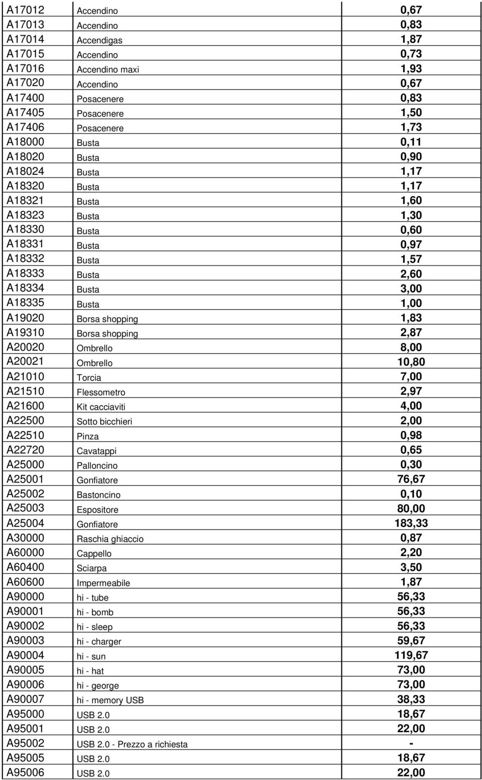 A18334 Busta 3,00 A18335 Busta 1,00 A19020 Borsa shopping 1,83 A19310 Borsa shopping 2,87 A20020 Ombrello 8,00 A20021 Ombrello 10,80 A21010 Torcia 7,00 A21510 Flessometro 2,97 A21600 Kit cacciaviti